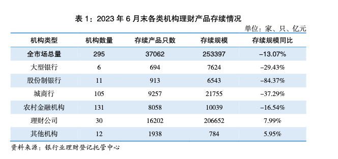 吉林农商银行获批筹建
