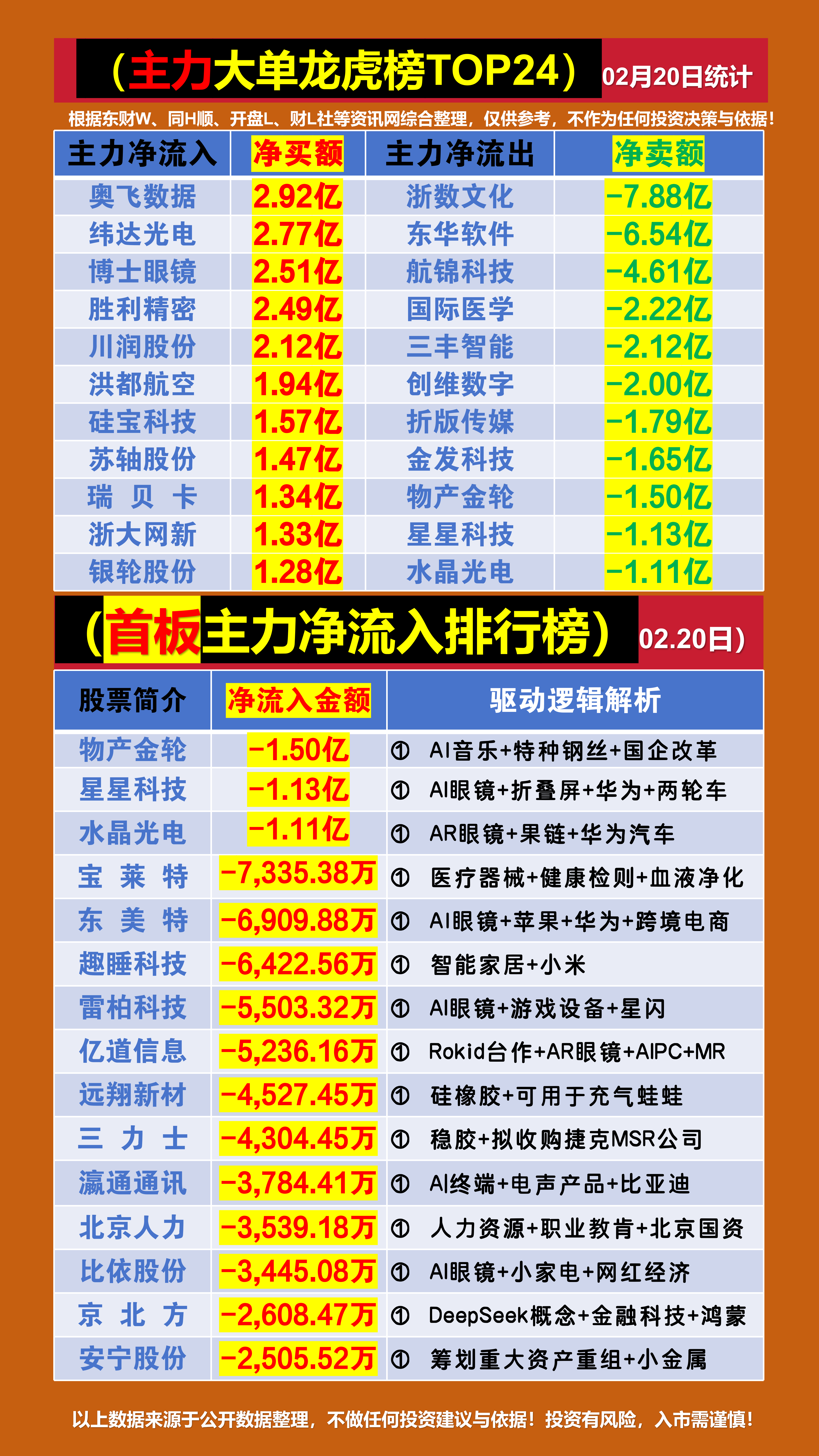 聚赛龙（301131）2025年三季报简析：净利润同比增长43.19%，盈利能力上升