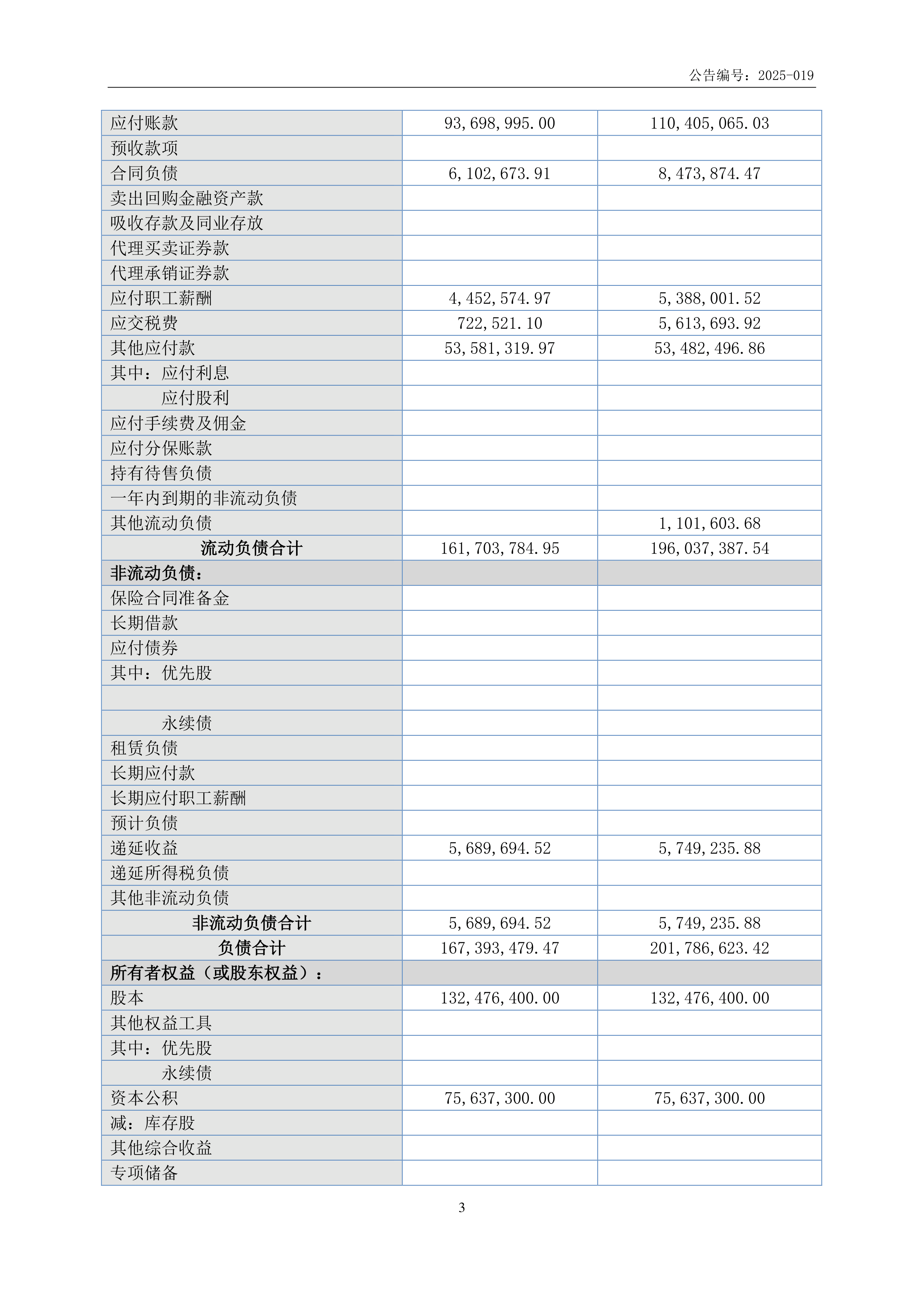 达利凯普（301566）2025年三季报简析：营收净利润同比双双增长，盈利能力上升