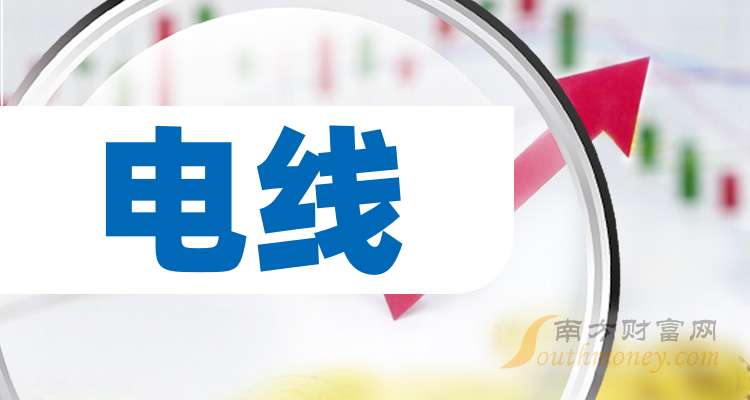 万马股份：公司现未生产该类产品