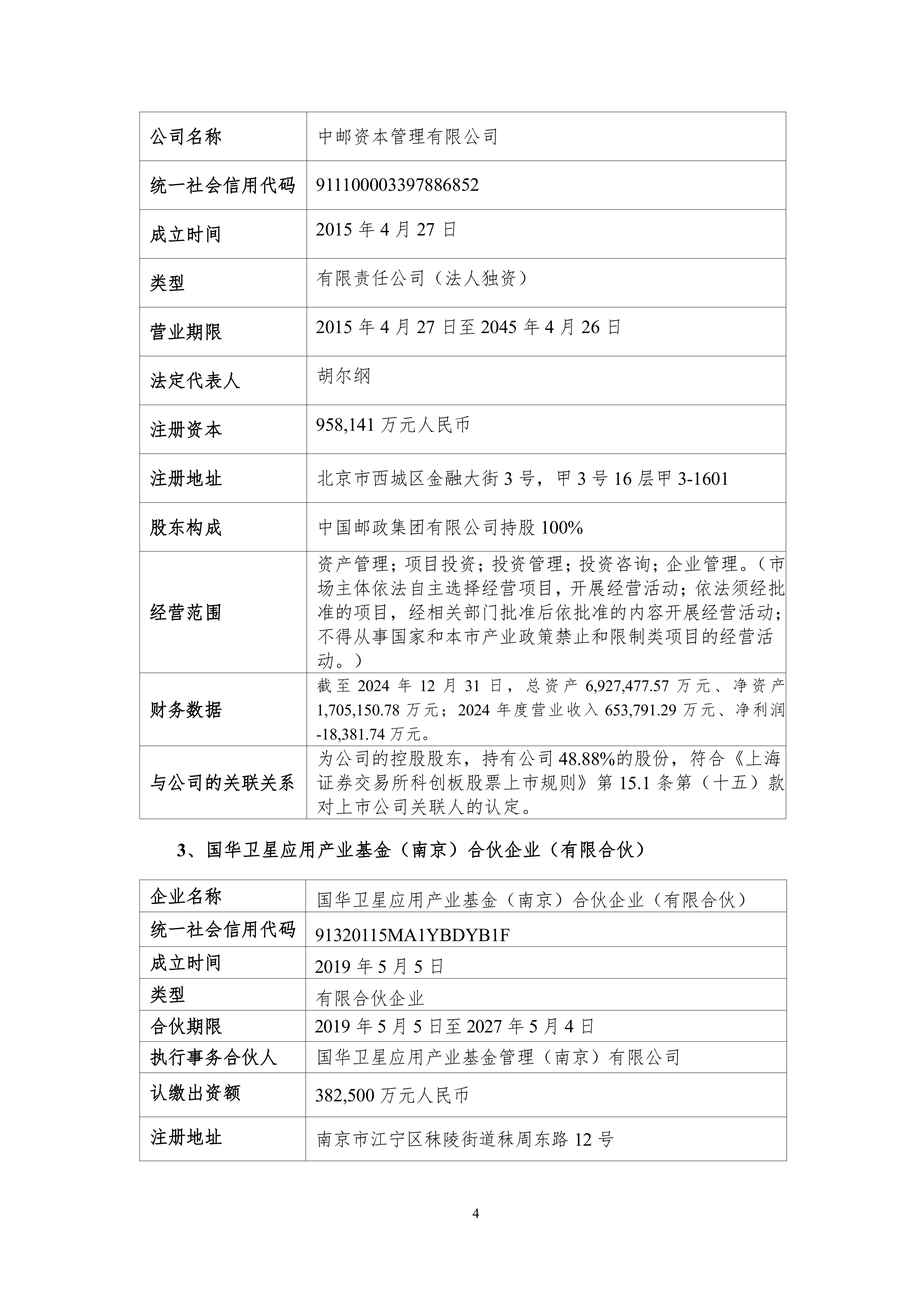 国家发改委：新增2000亿元专项债券额度 专门用于支持部分省份投资建设