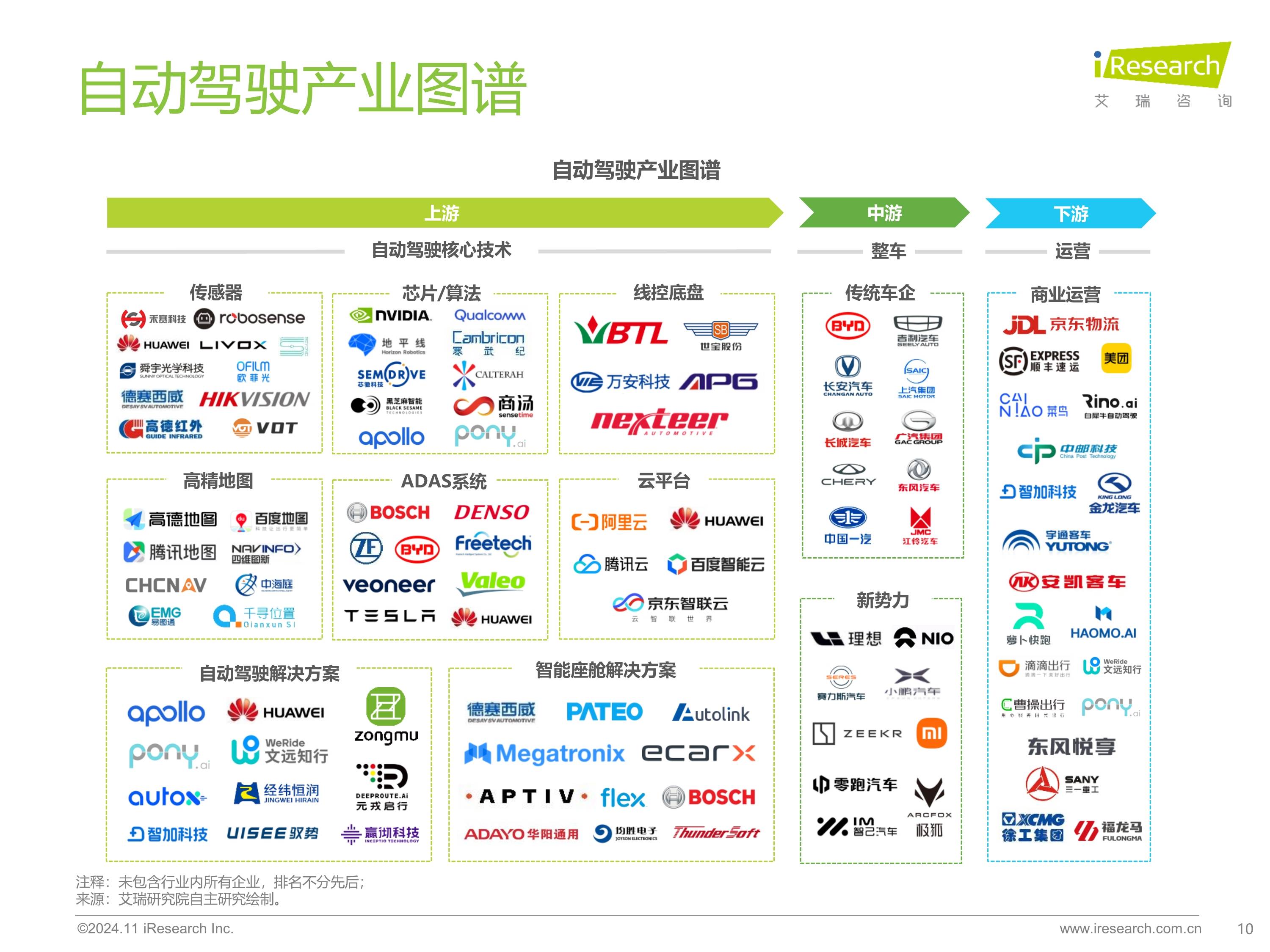 AI赋能、汽车电子业务增长 消费电子上市公司中期业绩普遍向好