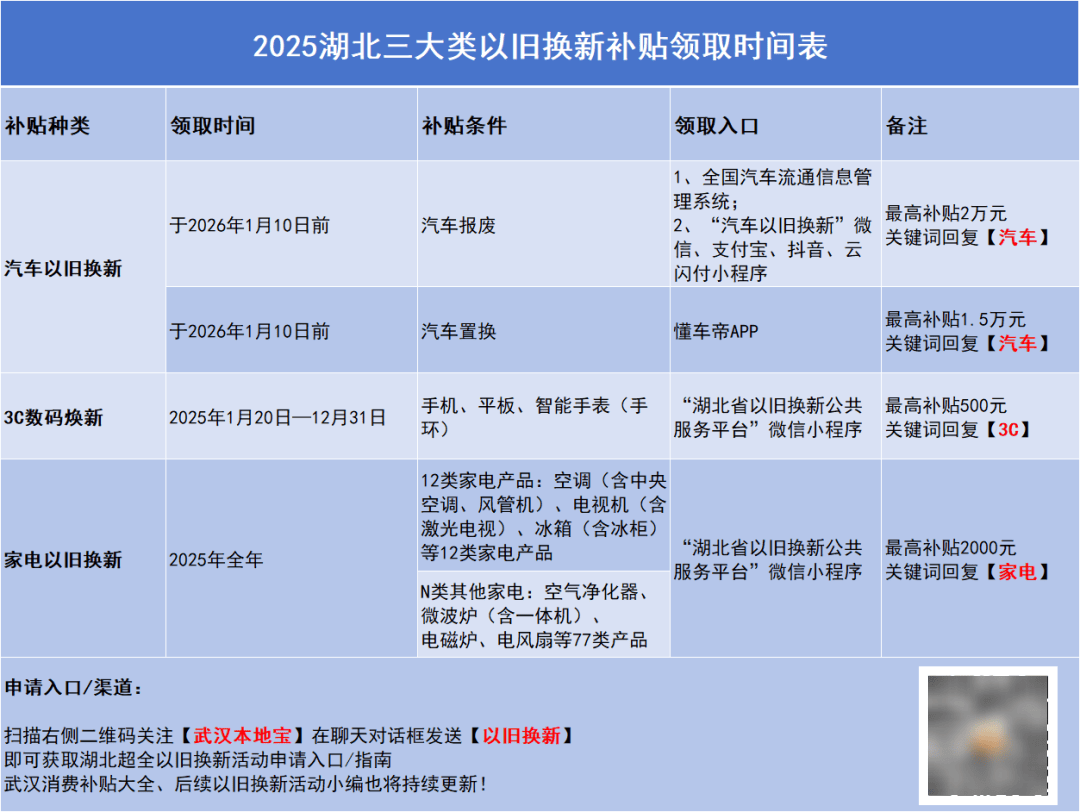 湖北能源（000883）2025年三季报简析：净利润同比下降5.07%，公司应收账款体量较大