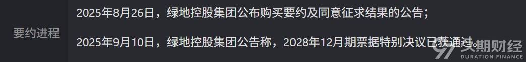 中资离岸债风控周报（10月27日至31日 ）：一级市场发行平稳，二级市场多数下行