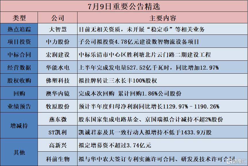 吉林敖东（000623）2025年三季报简析：净利润同比增长81.69%，盈利能力上升