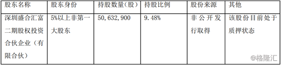 华英农业（002321）2025年三季报简析：增收不增利，公司应收账款体量较大