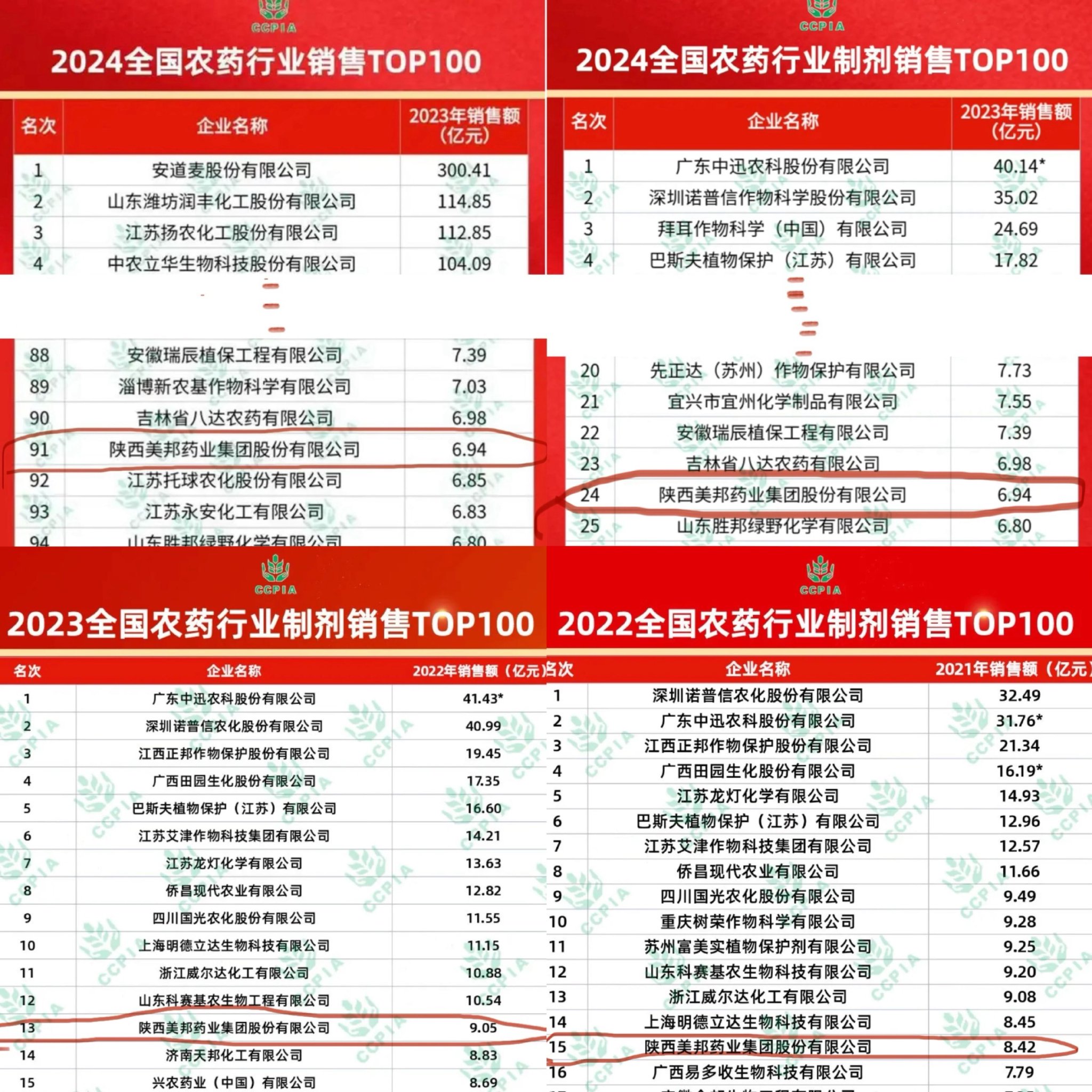 强邦新材（001279）2025年三季报简析：净利润同比下降34.46%，公司应收账款体量较大