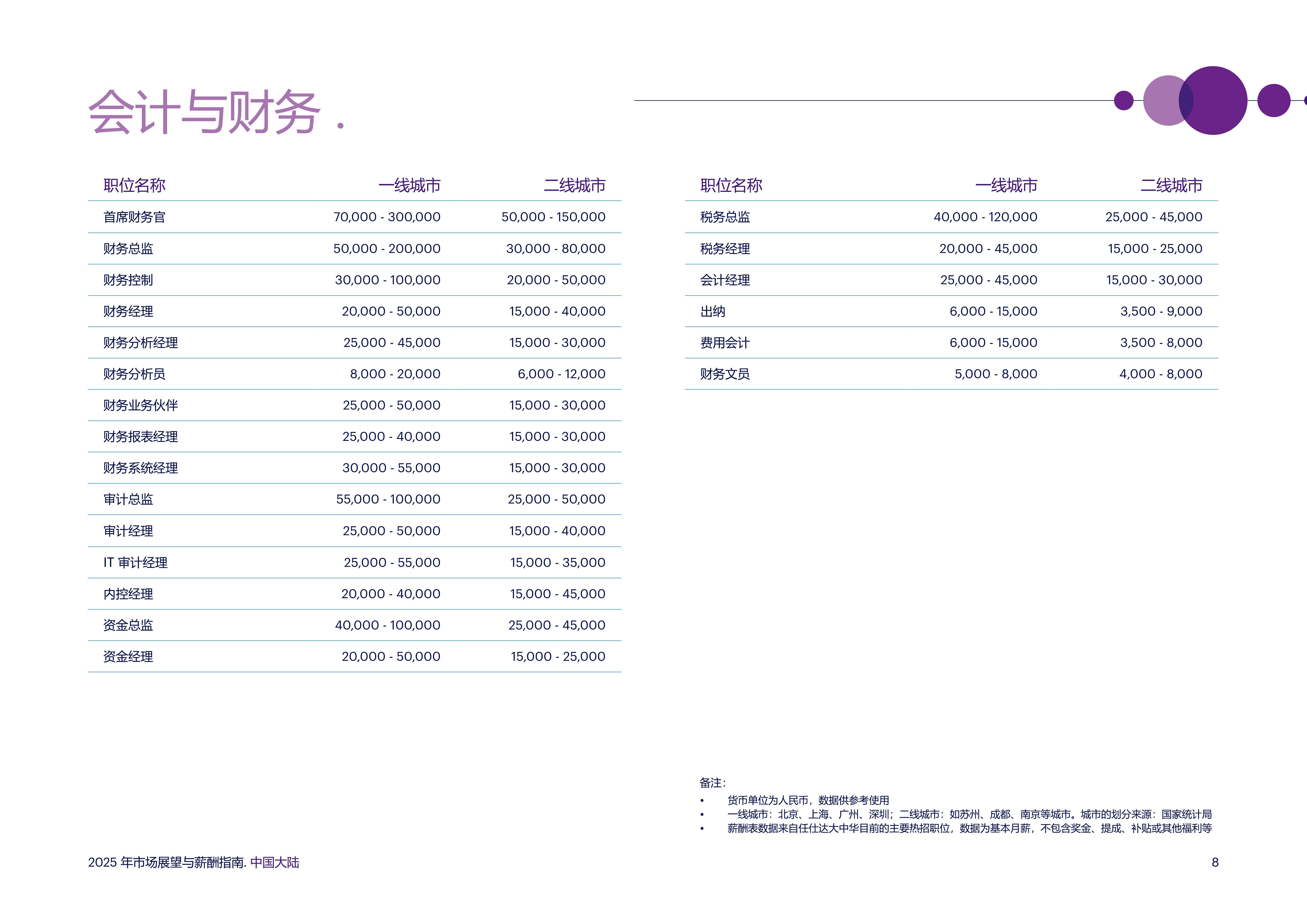 众信旅游（002707）2025年三季报简析：增收不增利，公司应收账款体量较大