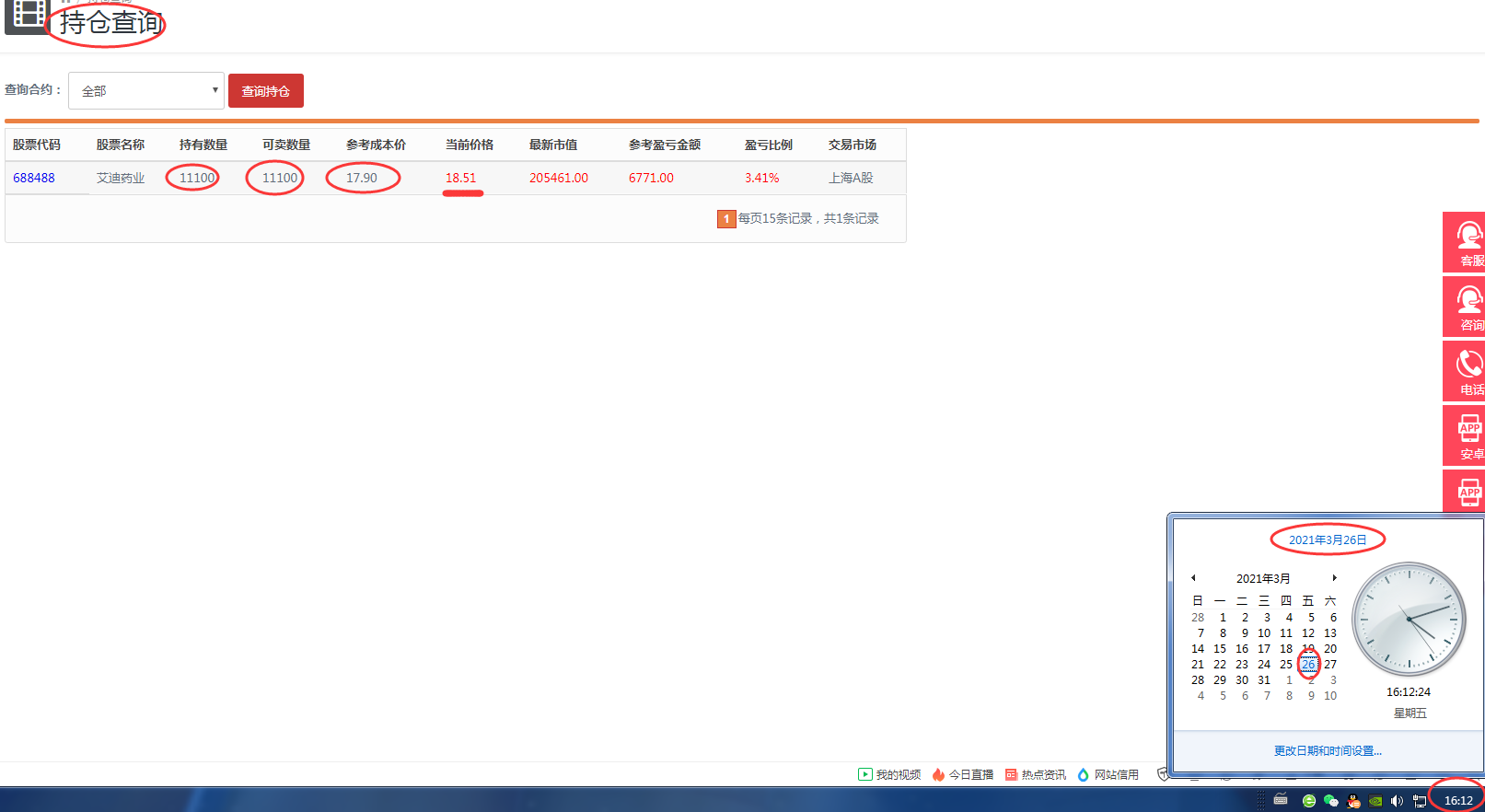 艾迪药业（688488）2025年三季报简析：营收上升亏损收窄，盈利能力上升
