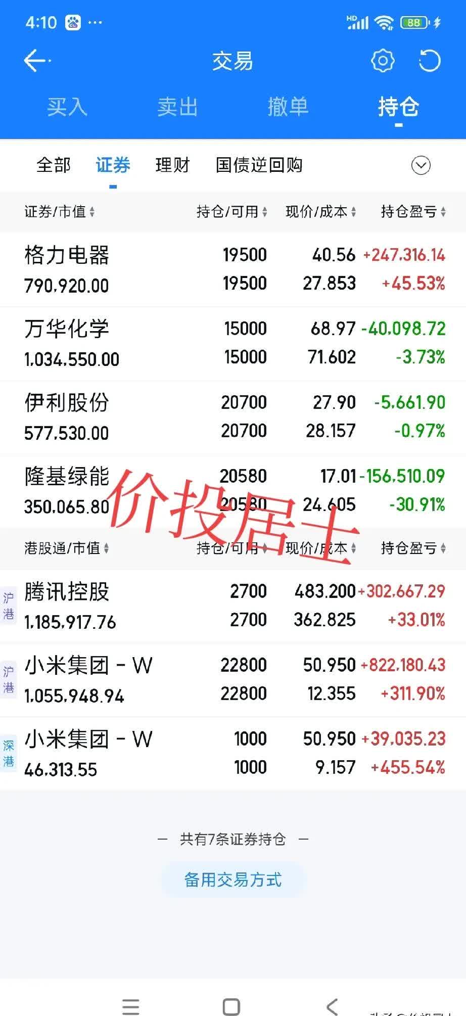 中证转债指数收涨0.19%