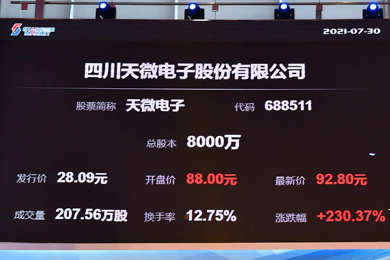 *ST天微（688511）2025年三季报简析：营收净利润同比双双增长，公司应收账款体量较大