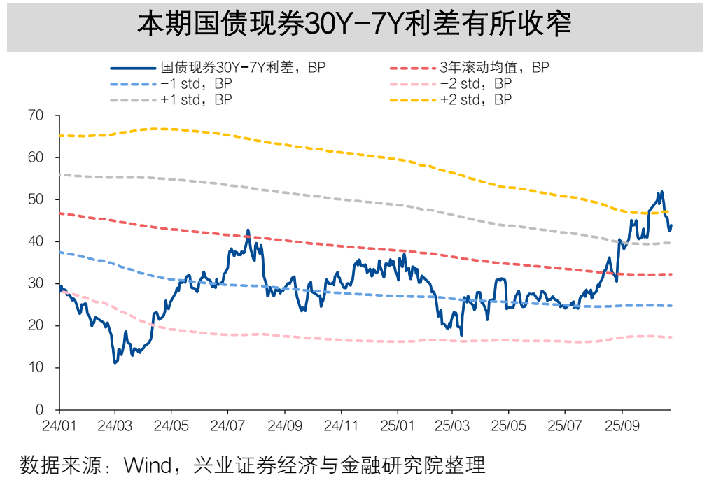 国债期货收盘多数下跌