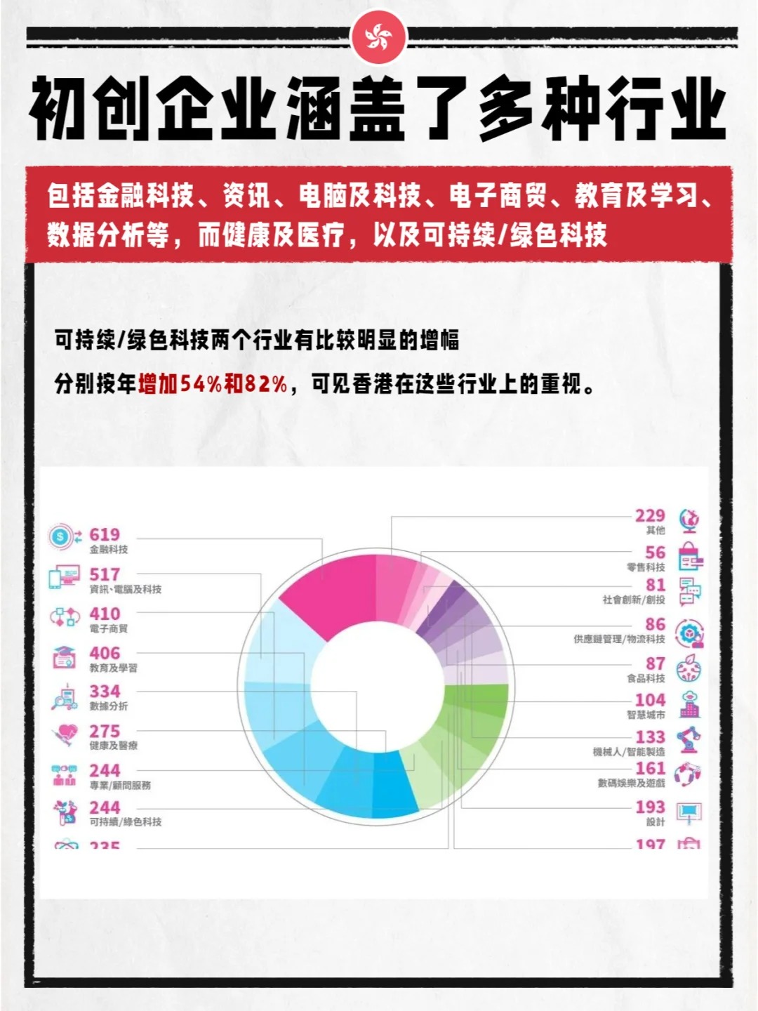 港股募资规模登顶全球榜首 中资投行国际影响力加速扩张