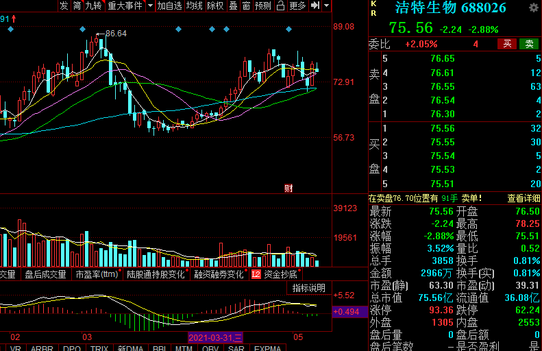 恒邦股份：关于提前赎回“恒邦转债”的第十三次提示性公告