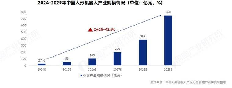 祥鑫科技：未持有乐聚机器人股权
