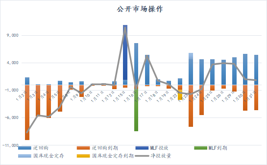 北金所公告银行间市场机构2025年第三季度财务报表披露情况