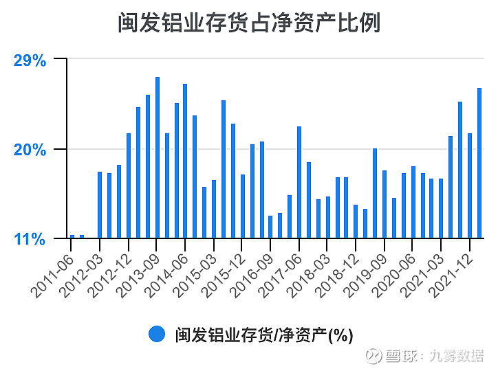 闽发铝业(002578.SZ)：黄天火累计减持667.15万股