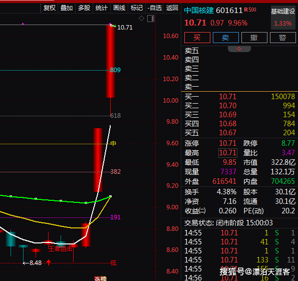 宝色股份：不涉及可控核聚变业务