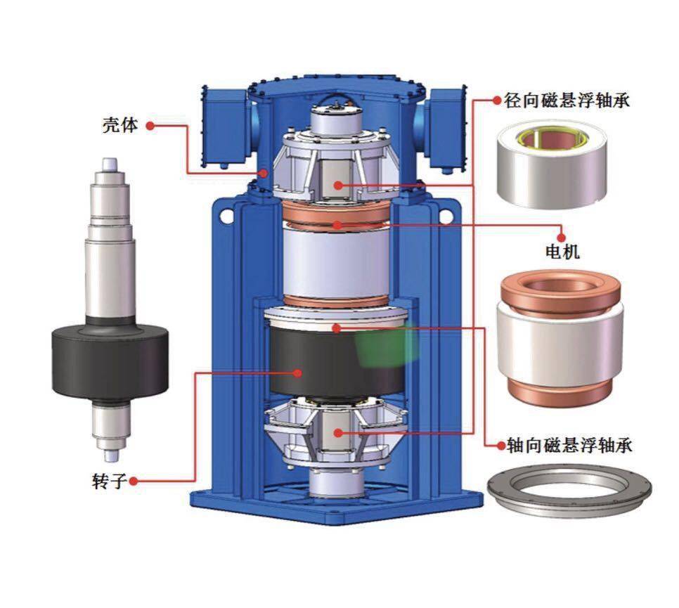 德力佳获得实用新型专利授权：“一种用于2P1H齿轮箱花键轴电机侧轴承塔上更换的工装”