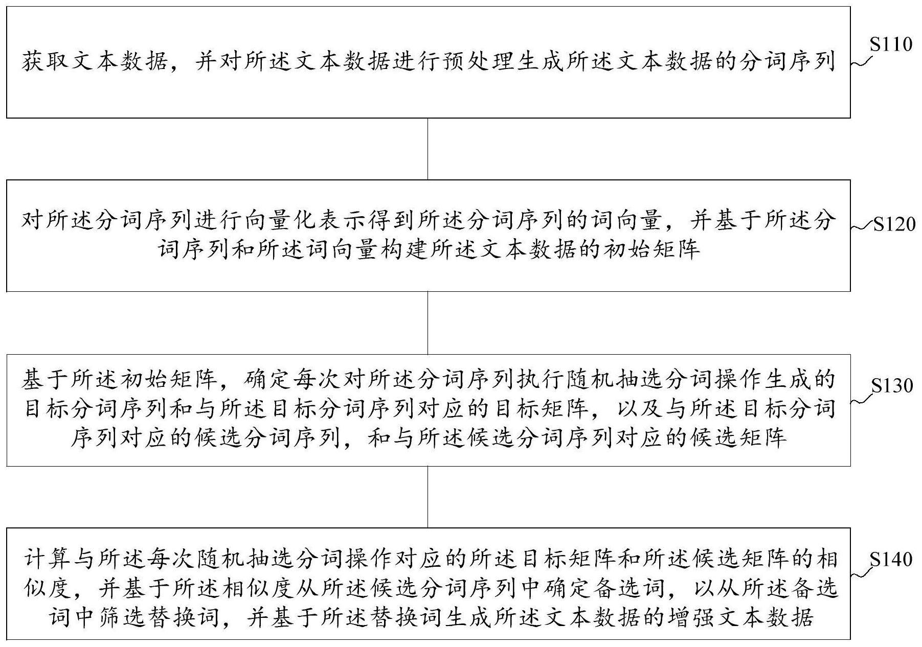 格力电器获得发明专利授权：“工作状态的确定方法、装置、电子设备及存储介质”