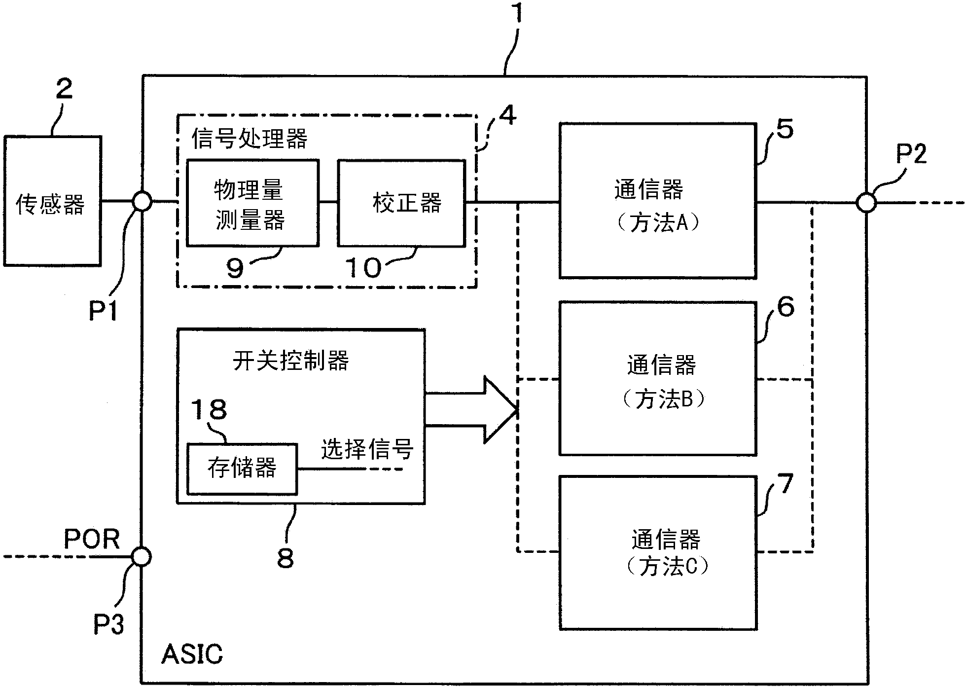 中国电信获得发明专利授权：“网络故障解决方案的生成方法、装置、计算机设备、存储介质和程序产品”