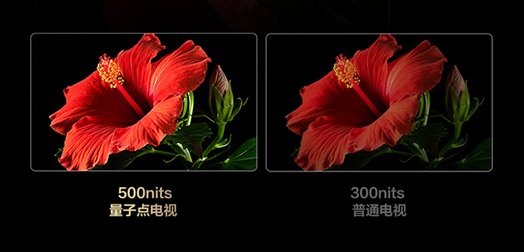 TCL科技获得发明专利授权：“复合材料及其制备方法与量子点发光二极管”