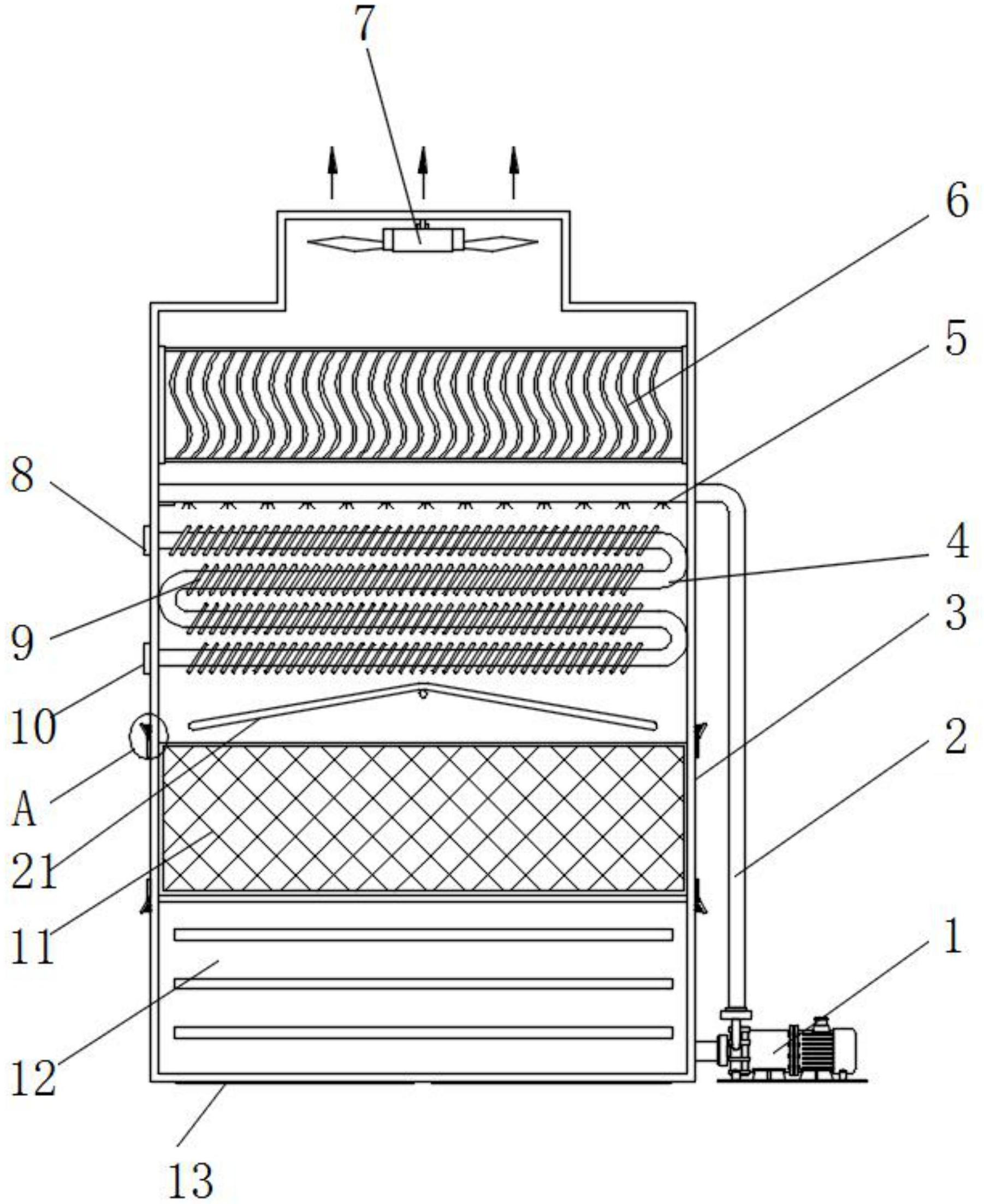 中国石油获得发明专利授权：“一种拉张盆地挤压型走滑断层空间演化方法”