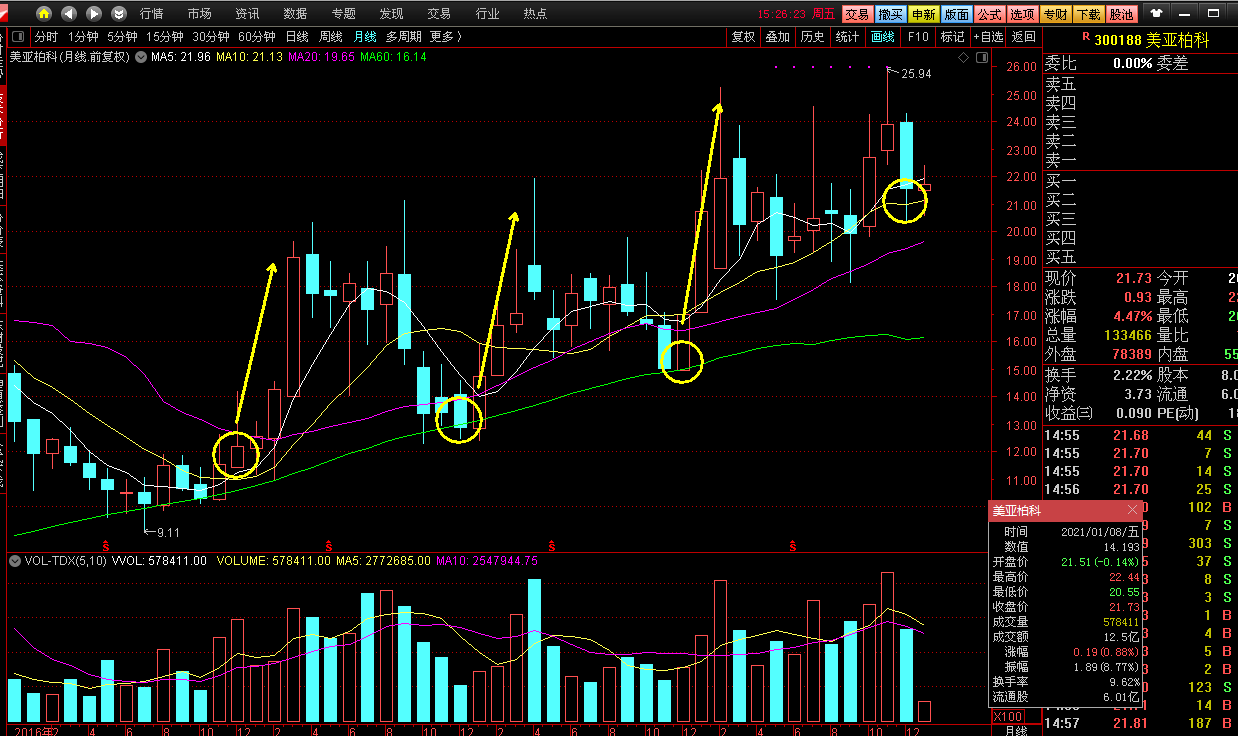 国投智能获得发明专利授权：“一种爬取贴文过程中的数据排重方法及终端”
