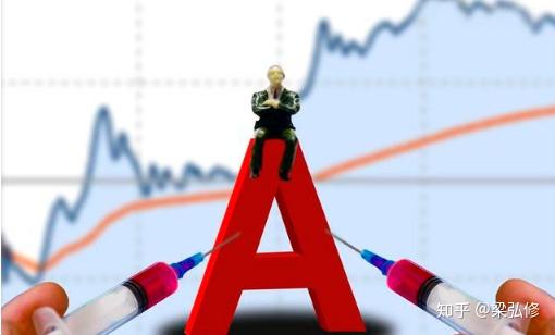 央行出手 这类产品要火？