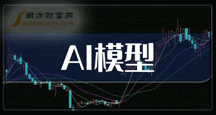 常熟农商银行：2025年上半年实现归母净利润19.69亿元 同比增13.51%