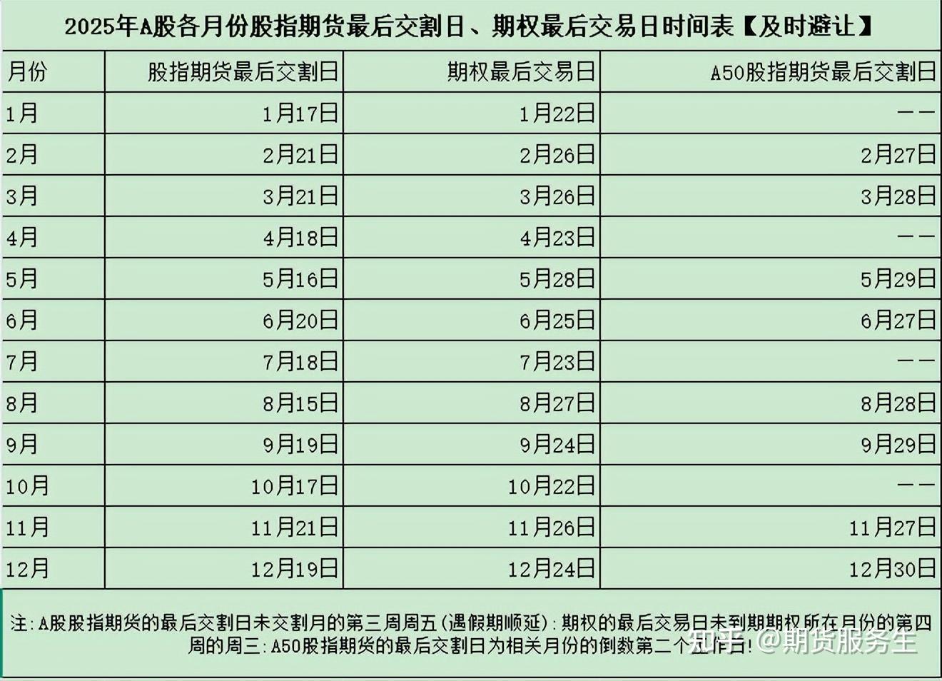 纯苯期货和期权上市首月运行平稳 前景获产业普遍看好
