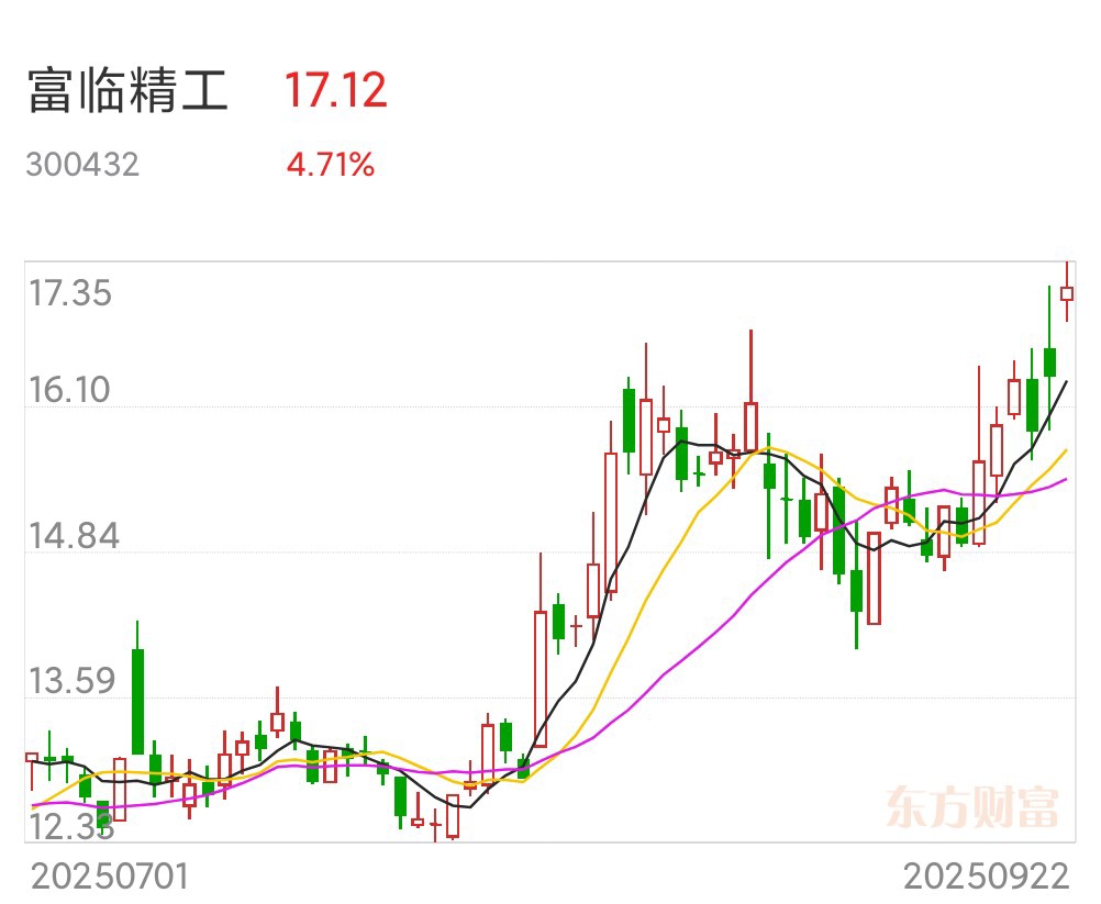 首都在线(300846.SZ)：高管张丽莎拟减持不超1.94万股公司股份