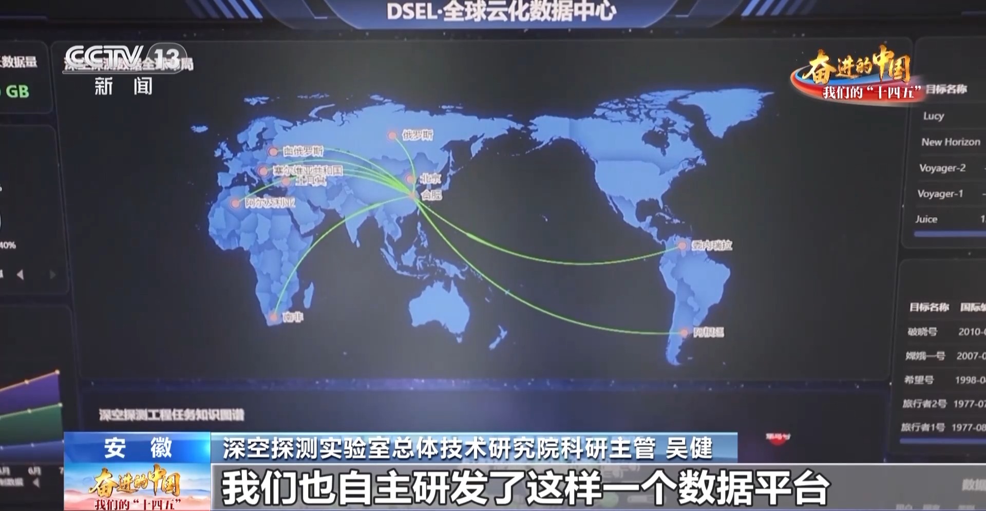 空天地一体化网络开启国家信息化新征程