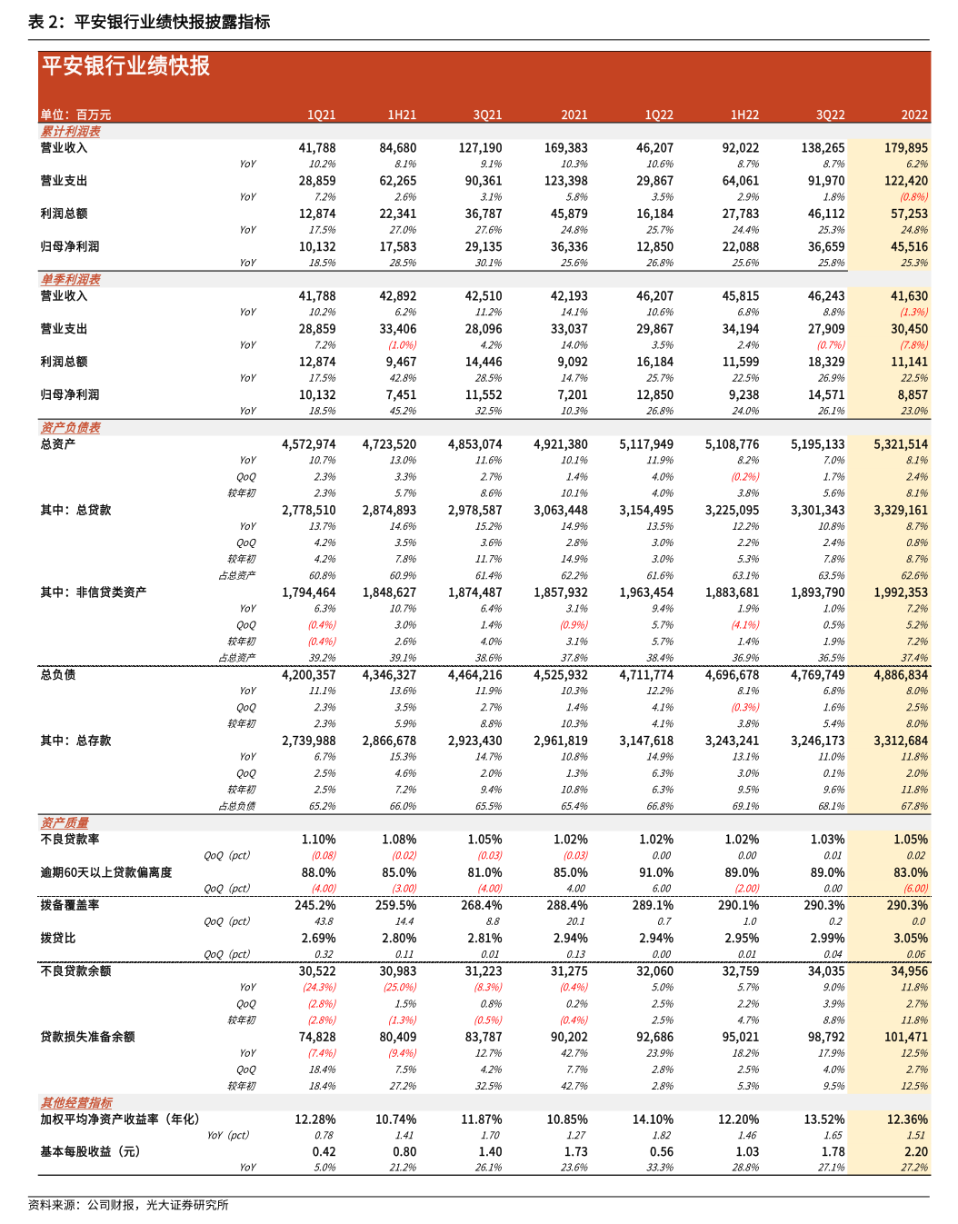 浩通科技：公司向不特定对象发行可转换公司债券的相关工作正在有序推进中