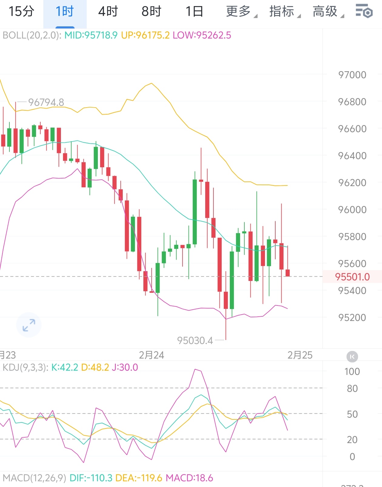 二度易主告败 神力股份跌停