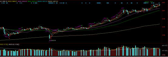久祺股份：截至最新公司股东总数为12,554人