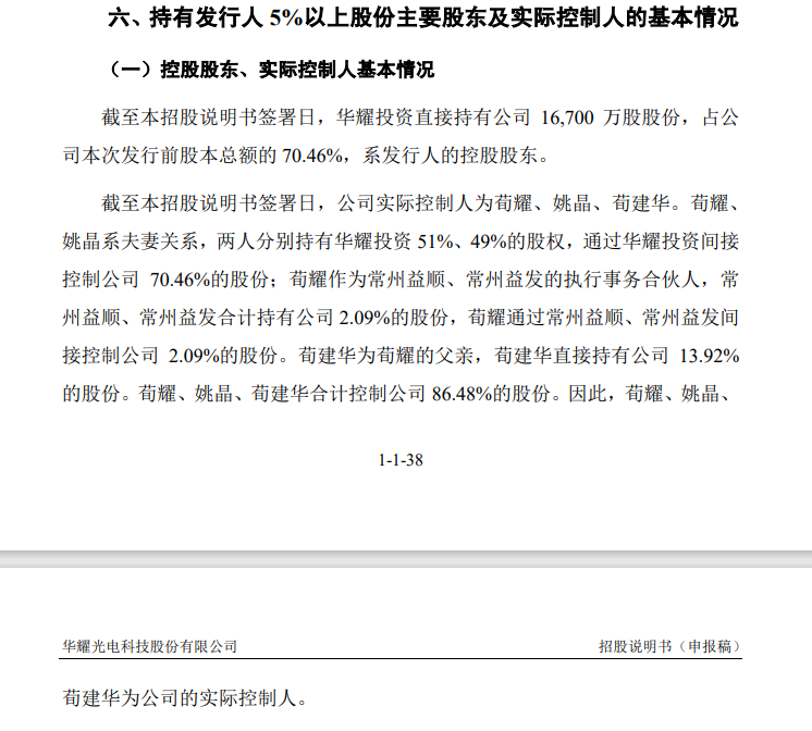 亿晶光电被追讨1.4亿投资款，根源在哪儿？