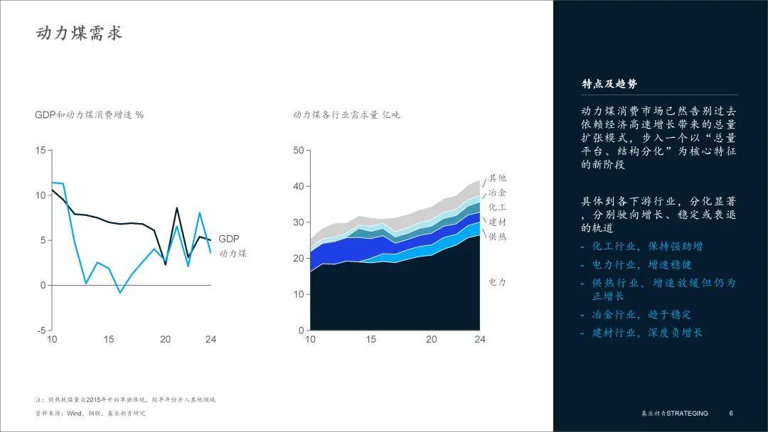国际能源署预测全球煤炭需求今年将创历史新高
