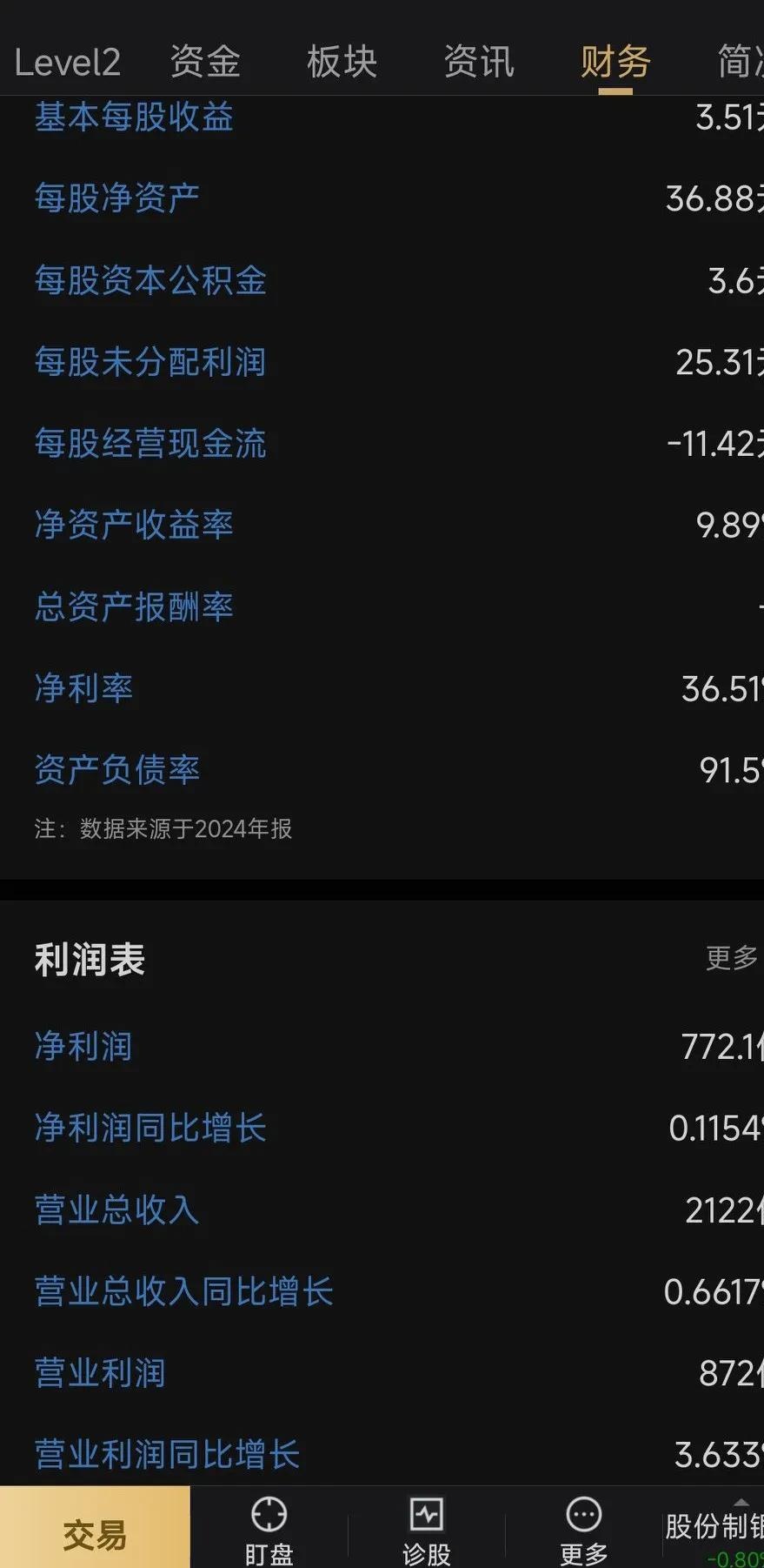 佳宏新材更换保荐机构：净利润承压产能利用率波动，曾发生安全事故