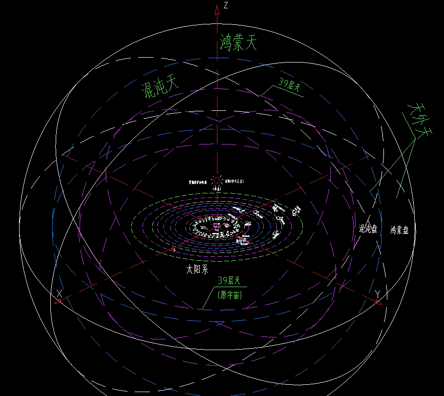 “星链”将降低约4400颗卫星轨道高度