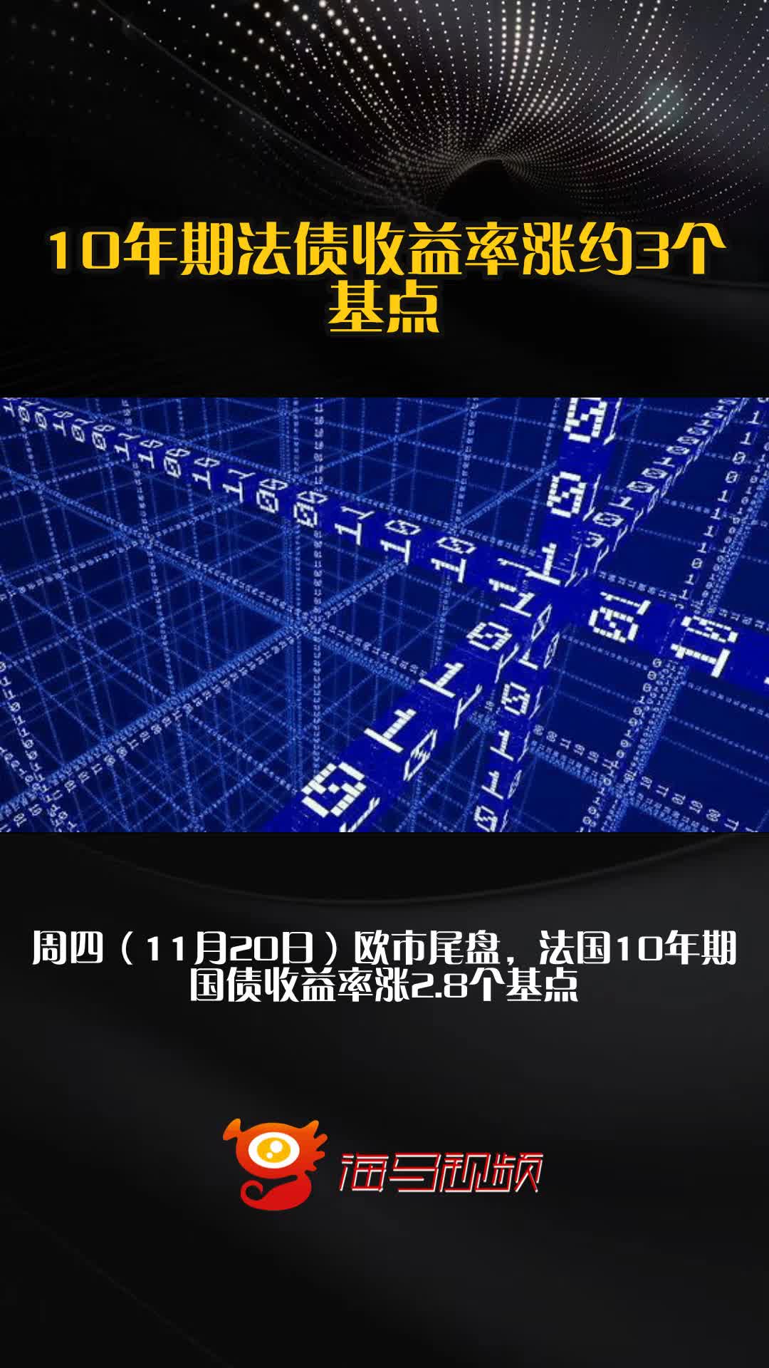 5年期美债收益率涨1.39个基点，报3.743%