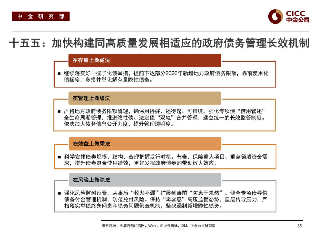 【财经分析】2026年债市展望：震荡中寻机，结构分化下的配置之道