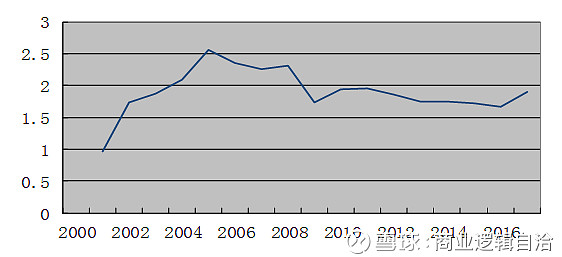 阳谷华泰(300121.SZ)：继续磋商以现金方式购买资产及终止发行股份、支付现金购买资产并募集配套资金事项