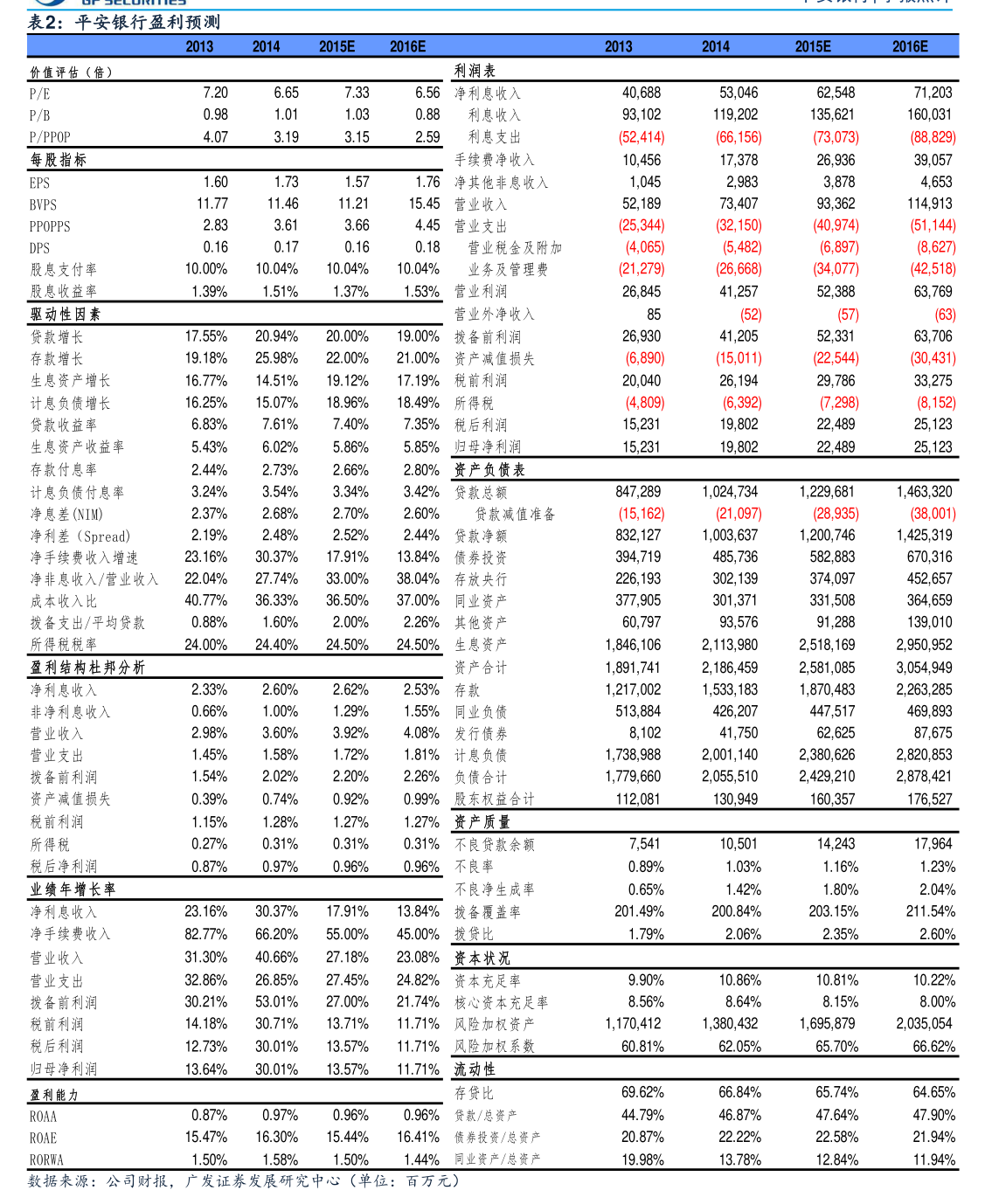 天玑科技(300245.SZ)：终止部分募集资金投资项目并将剩余募集资金继续存放在募集资金专户