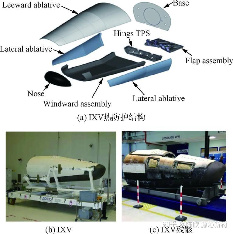 中颖电子：公司并不知悉产品有航天领域的应用