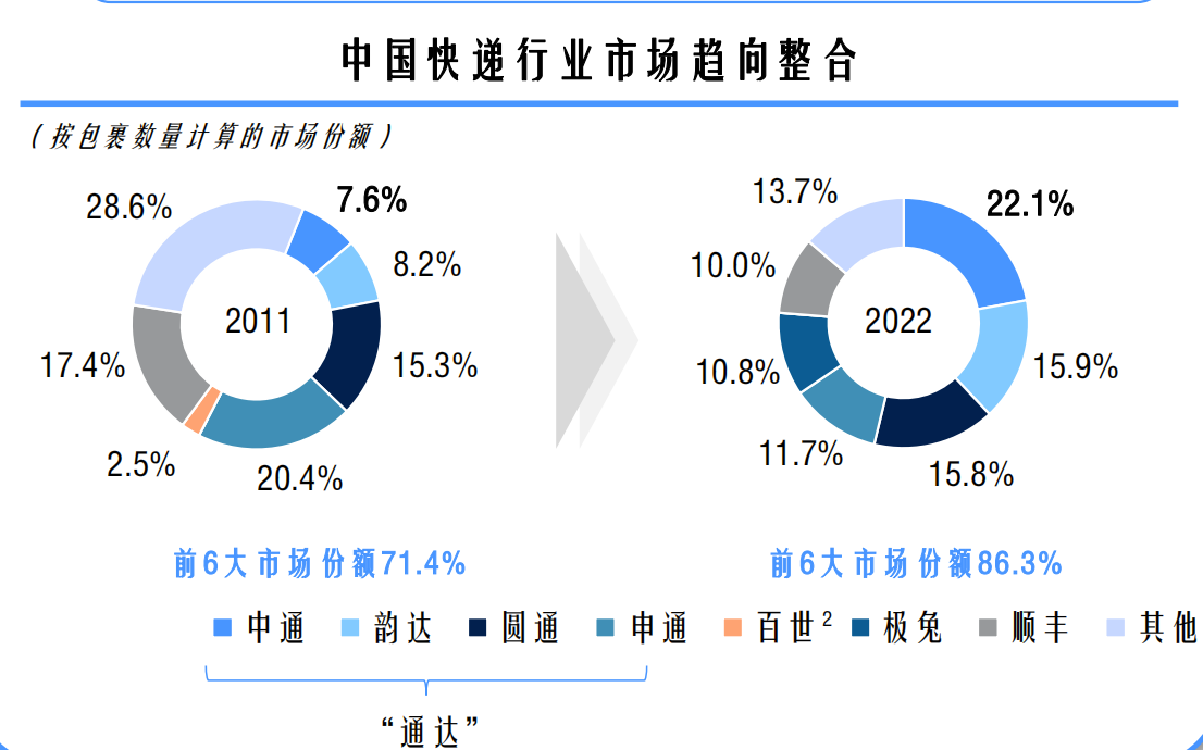 至信股份1月6日申购：董事长陈志宇拿3000万元战配份额，承销保荐费9041万元，保代为梁潇、黄学圣