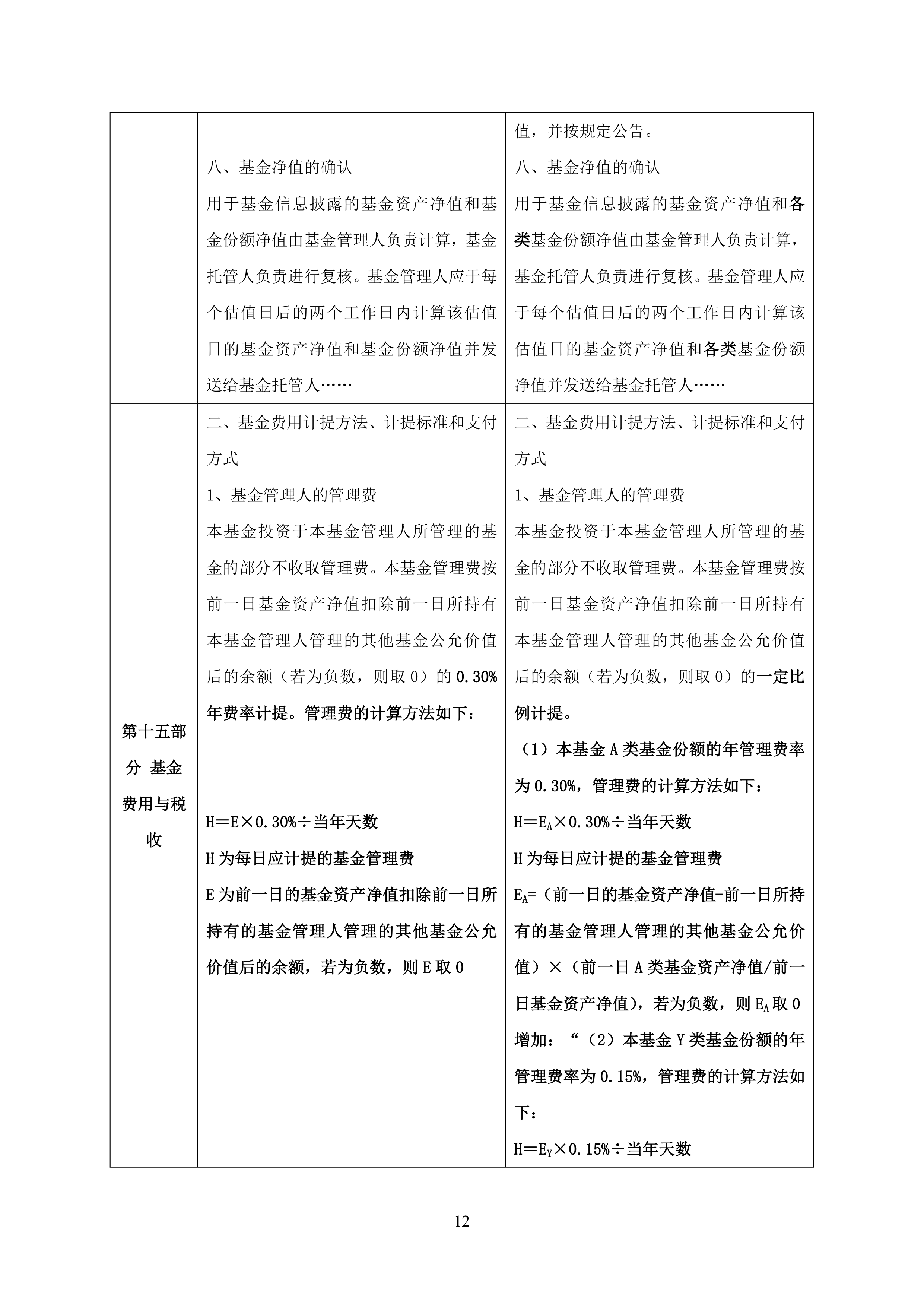 有研复材IPO，保荐机构子公司及客户突击入股