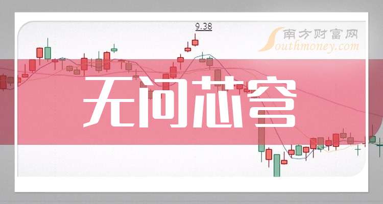 众合科技(000925.SZ)：终止出售子公司温瑞公司75%股权事宜