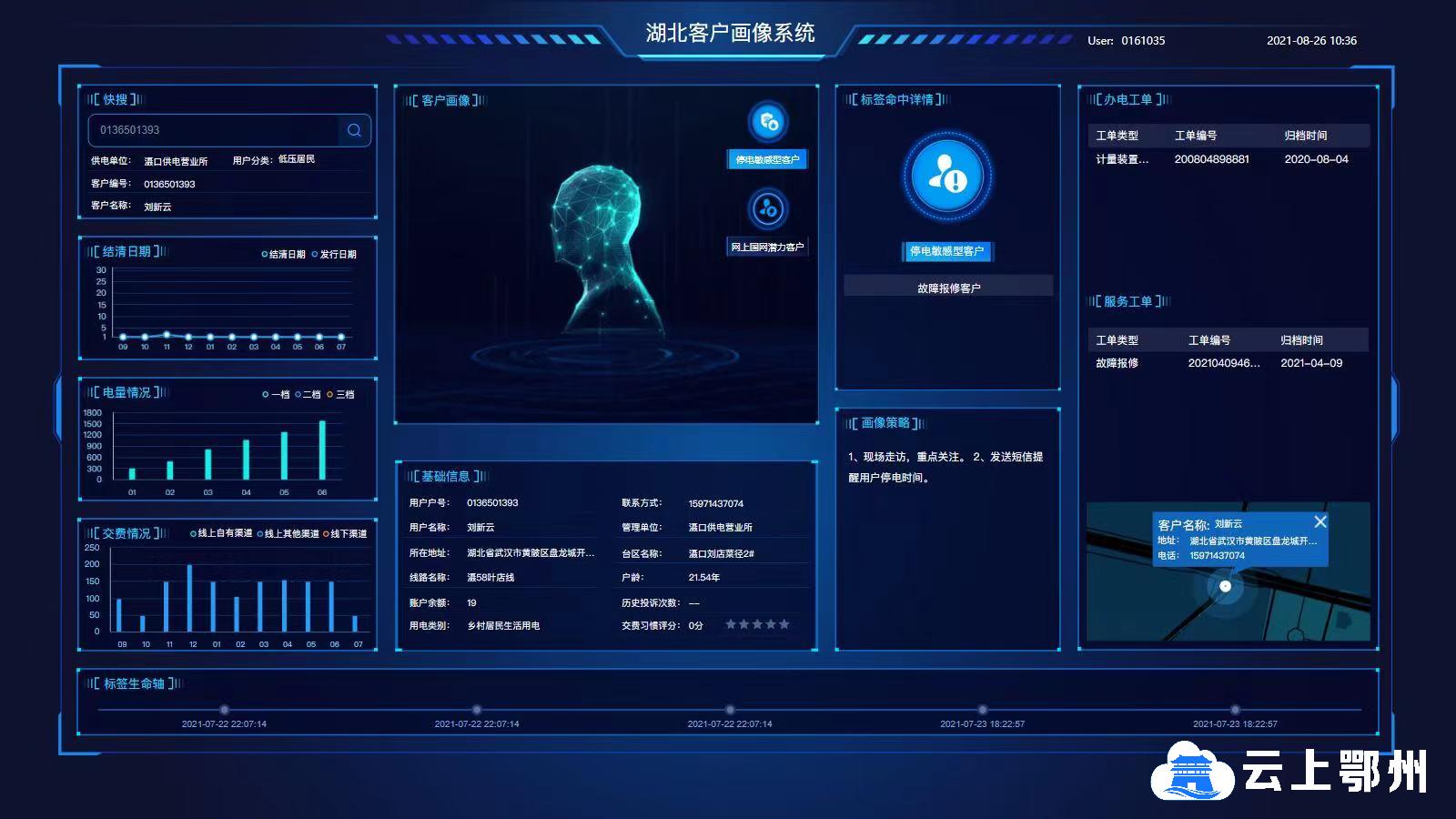 优宁维：借助大数据完善客户画像