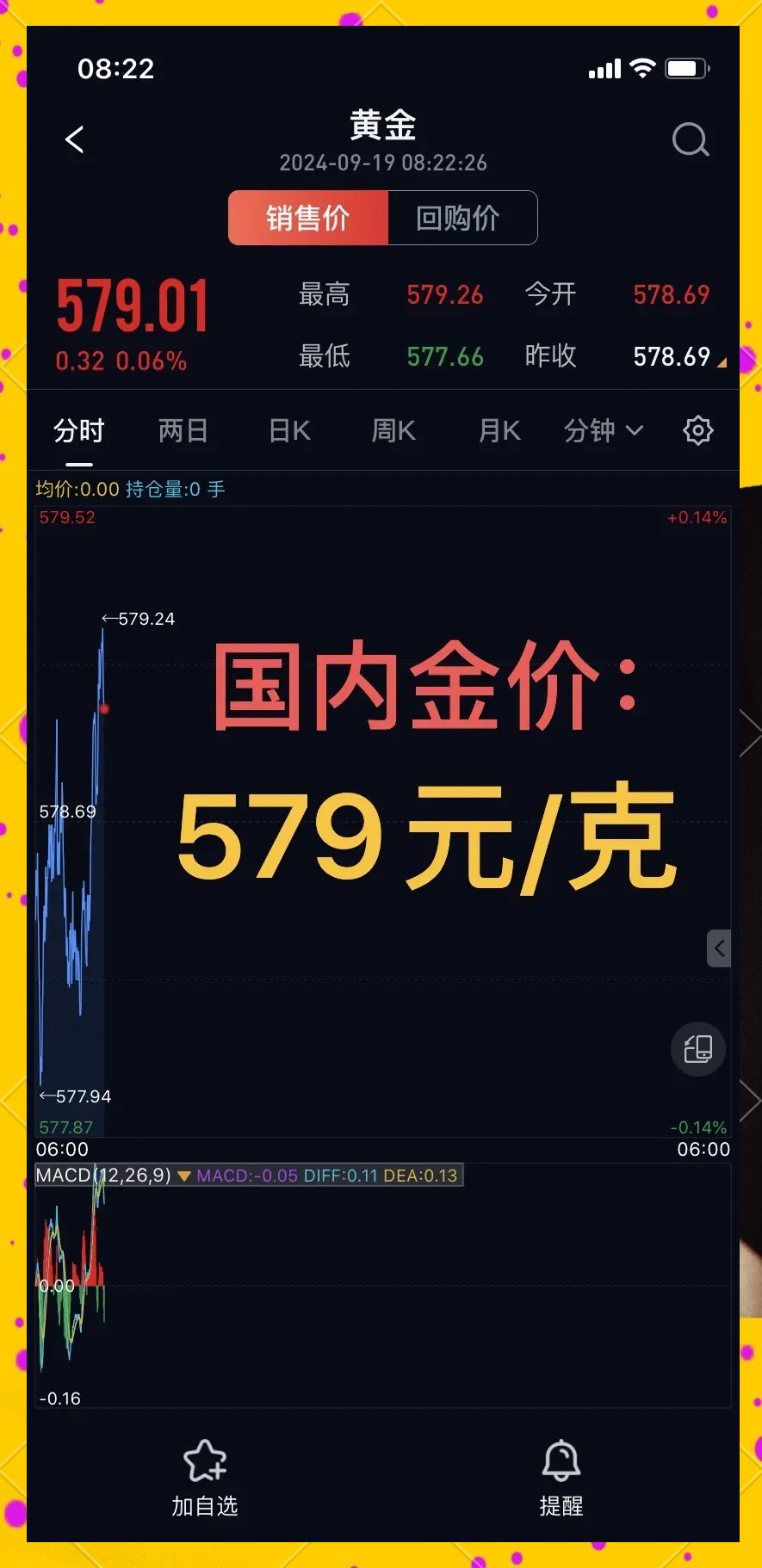 美债收益率集体下跌，10年期美债收益率跌3.14个基点